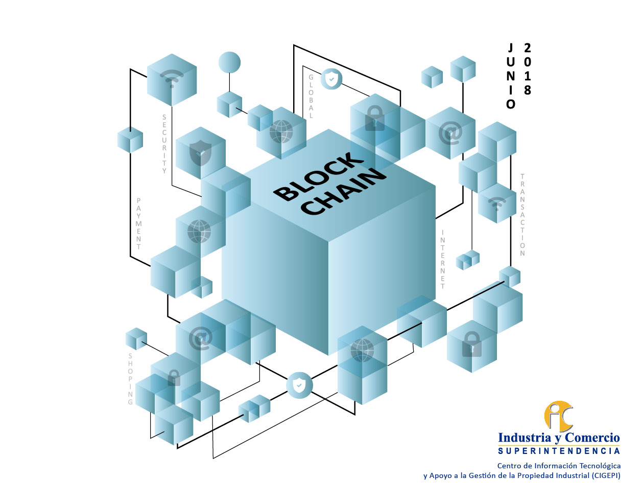 Diagrama isométrico con un gran cubo central que dice "BLOCKCHAIN", rodeado de cubos más pequeños con conceptos como "Seguridad" y "Transacción".