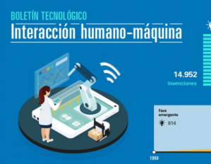 Interacción humano-máquina