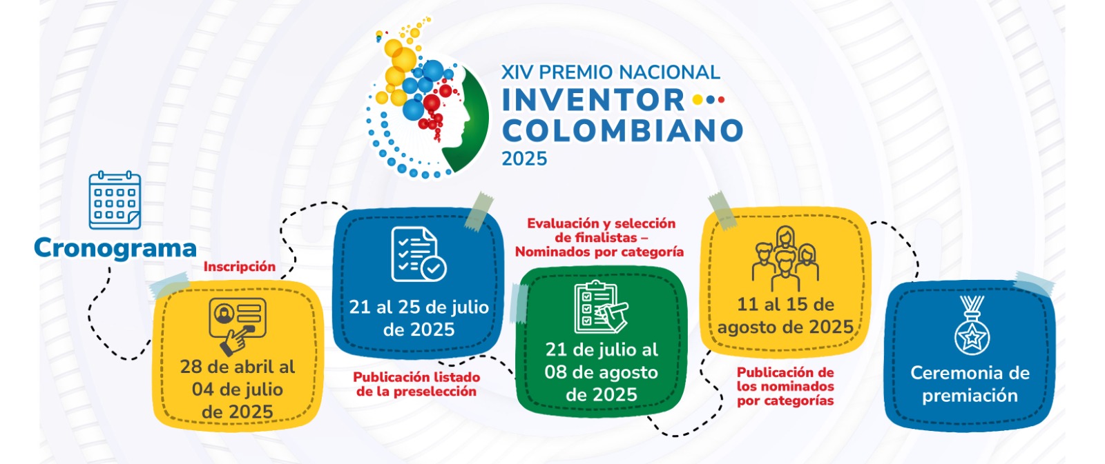 Infografía del cronograma del 'XIV Premio Nacional Inventor Colombiano 2025' con fechas clave desde abril hasta agosto de 2025 y la ceremonia de premiación.