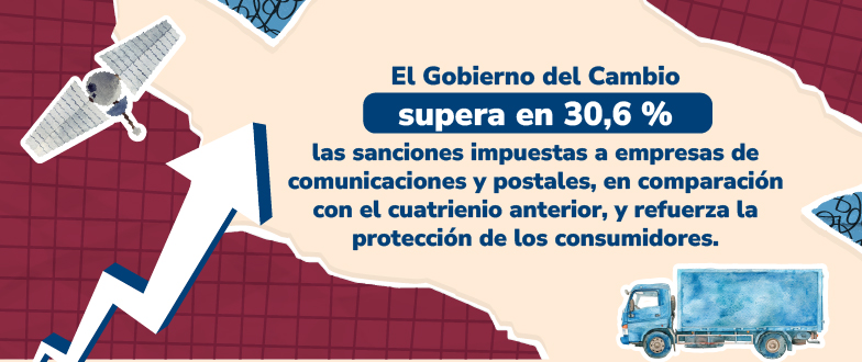 Banner con el titulo de la Noticia