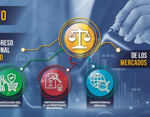 VIII Congreso Internacional de Derecho de los Mercados