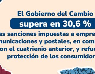 Banner con el titulo de la Noticia